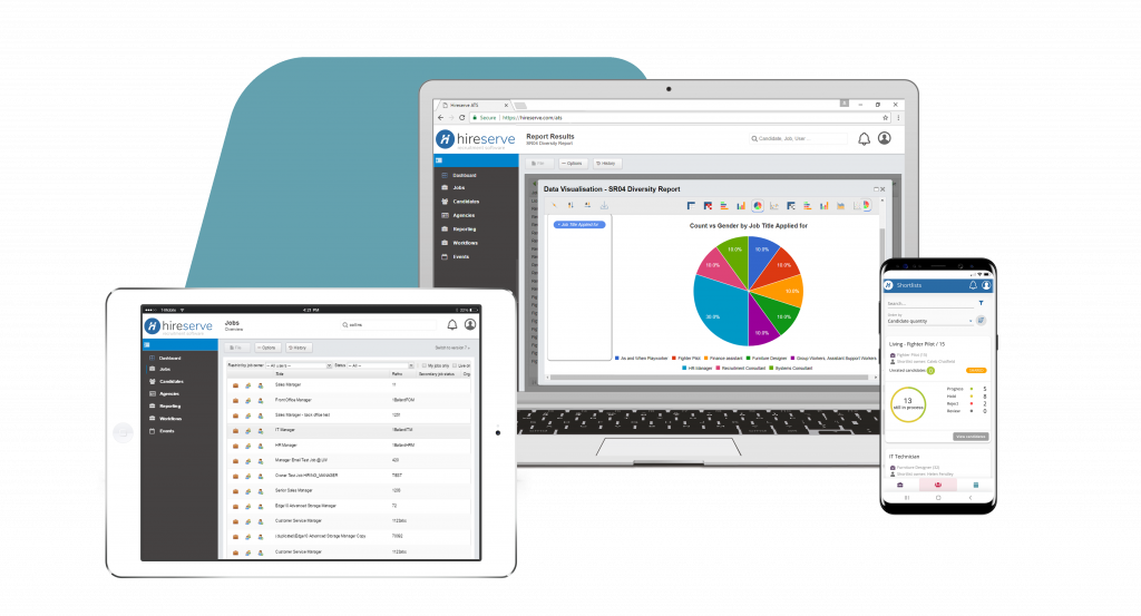 Image showing Hireserve ATS recruitment software on a tablet, desktop and mobile